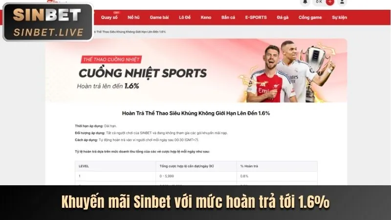 Hoàn trả cược cao hi1555